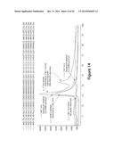 MICROBIAL PRODUCTION OF 3,4-DIHYDROXYBUTYRATE (3,4-DHBA), 2,3-     DIHYDROXYBUTYRATE (2,3-DHBA) AND 3-HYDROXYBUTYROLACTONE (3-HBL) diagram and image