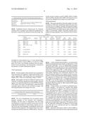 PROCESS FOR THE PRODUCTION OF ETHYLENICALLY UNSATURATED CARBOXYLIC ACIDS     OR ESTERS AND A CATALYST THEREFOR diagram and image