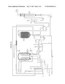 DIMETHYL ETHER (DME) PRODUCTION PROCESS diagram and image