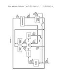 DIMETHYL ETHER (DME) PRODUCTION PROCESS diagram and image