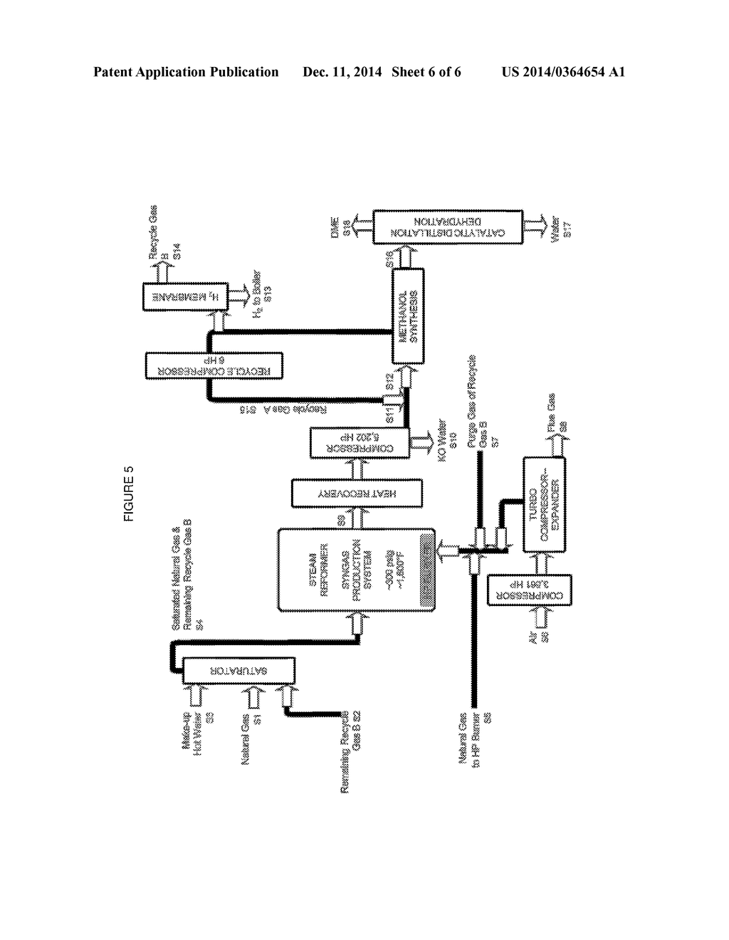 DIMETHYL ETHER (DME) PRODUCTION PROCESS - diagram, schematic, and image 07