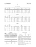 Amine and Nitroxide Based Additive Composition for Control and Inhibition     of Polymerization of Styrene, and Method of Use Thereof diagram and image