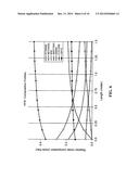 Process for producing styrene-, methylstyrene- and ethylbenzene-free C6-C9     aromatic hydrocarbon blends diagram and image