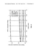 Process for producing styrene-, methylstyrene- and ethylbenzene-free C6-C9     aromatic hydrocarbon blends diagram and image