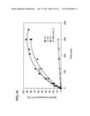 Process for producing styrene-, methylstyrene- and ethylbenzene-free C6-C9     aromatic hydrocarbon blends diagram and image