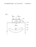 METHOD FOR MEASURING BLOOD PRESSURE, AND APPARATUS FOR MEASURING BLOOD     PRESSURE BASED ON SAID METHOD diagram and image