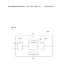 METHOD FOR MEASURING BLOOD PRESSURE, AND APPARATUS FOR MEASURING BLOOD     PRESSURE BASED ON SAID METHOD diagram and image