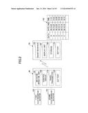 DIAGNOSTIC APPARATUS diagram and image