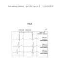 DIAGNOSTIC APPARATUS diagram and image