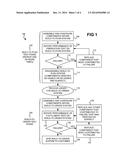 Replacement of suspect or marginally defective computing system components     during fulfillment test of build-to-order test phase diagram and image