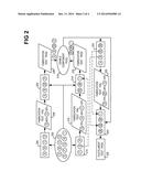 Replacement of suspect or marginally defective computing system components     during fulfillment test of build-to-order test phase diagram and image