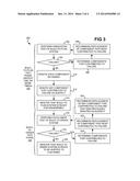 Replacement of suspect or marginally defective computing system components     during fulfillment test of build-to-order test phase diagram and image