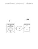 Replacement of suspect or marginally defective computing system components     during fulfillment test of build-to-order test phase diagram and image