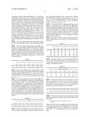 METHOD AND DEVICE FOR CONTROLLING FURNACE TEMPERATURE OF BURNING HEATING     FURNACE diagram and image