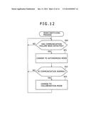 POWER GRID STABILIZATION SYSTEM AND POWER GRID STABILIZATION METHOD diagram and image