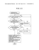 POWER GRID STABILIZATION SYSTEM AND POWER GRID STABILIZATION METHOD diagram and image