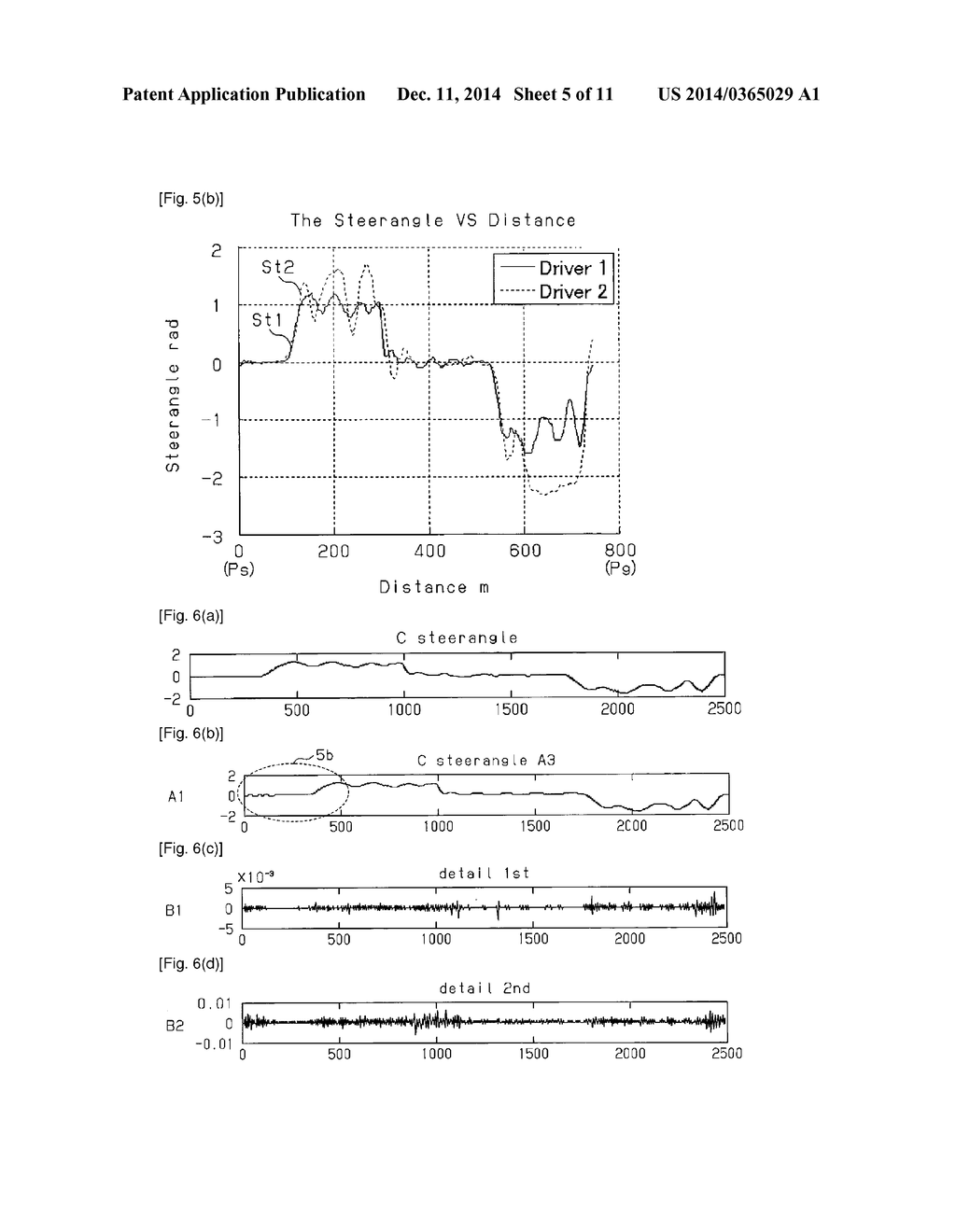 VEHICLE DATA ANALYSIS METHOD AND VEHICLE DATA ANALYSIS SYSTEM - diagram, schematic, and image 06