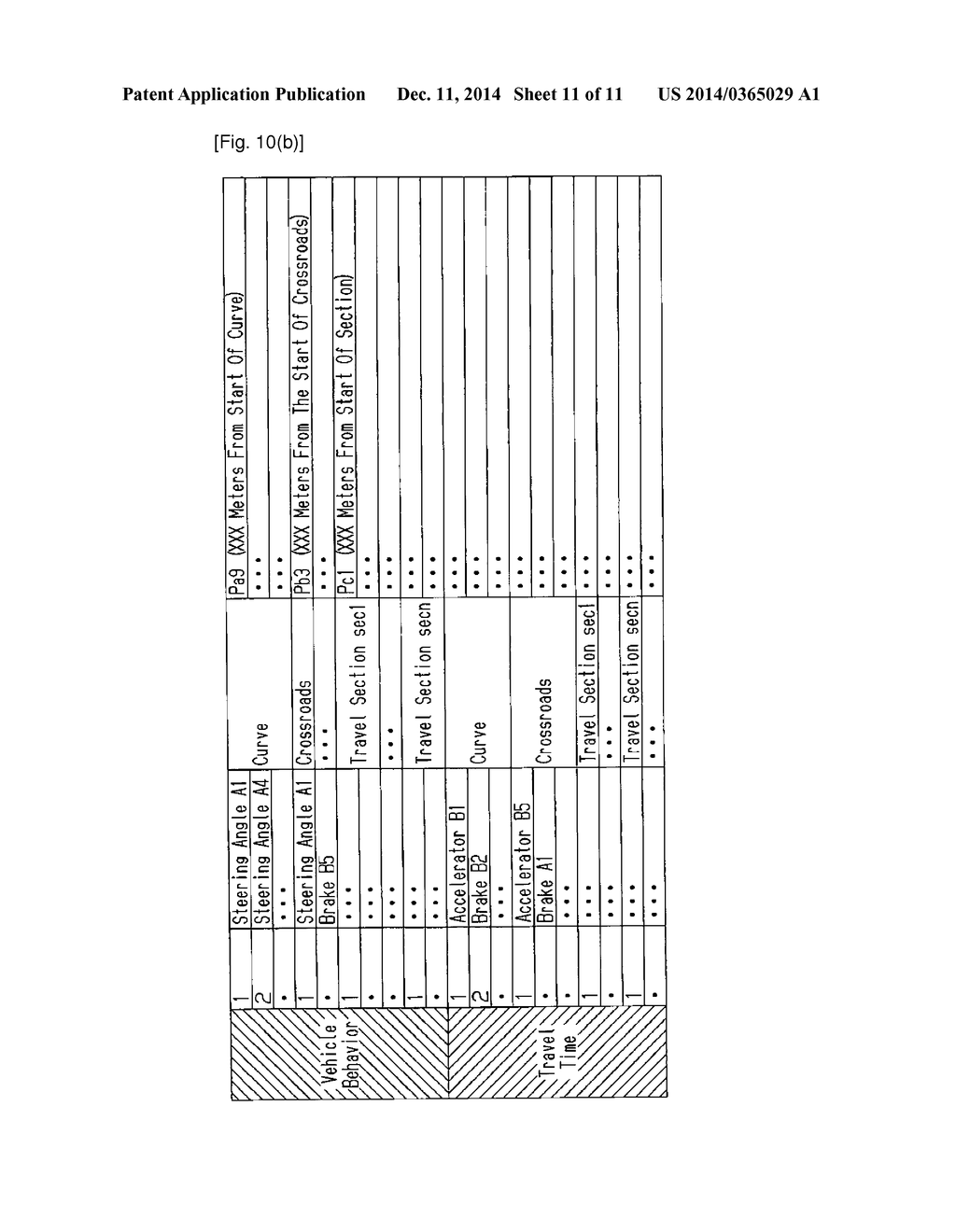 VEHICLE DATA ANALYSIS METHOD AND VEHICLE DATA ANALYSIS SYSTEM - diagram, schematic, and image 12