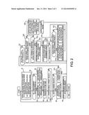 DRIVE CONTROL APPARATUS FOR VEHICLE diagram and image