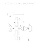 SYSTEMS AND METHODS FOR CONTROL OF TRANSMISSION AND/OR PRIME MOVER diagram and image