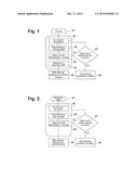 METHOD AND APPARATUS FOR CHANGING AN AUTONOMOUSLY TRAVELLING MOTOR VEHICLE     TO A SAFE STATE diagram and image