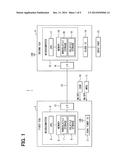 ELECTRONIC CONTROL UNIT HAVING ABNORMALITY DIAGNOSTIC FUNCTION OF SOAK     TIMER diagram and image