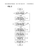 ELECTRONIC CONTROL UNIT HAVING ABNORMALITY DIAGNOSTIC FUNCTION OF SOAK     TIMER diagram and image