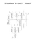 STRUCTURE FOR CONTROLLING ACTIVE MOUNT OF VEHICLE diagram and image