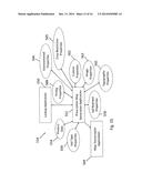 Crop Product Tracking System and Method diagram and image