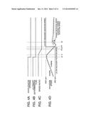 VEHICLE DRIVING DEVICE AND VEHICLE DRIVING METHOD diagram and image