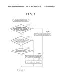 VEHICLE CONTROL APPARATUS, VEHICLE, AND VEHICLE CONTROL METHOD diagram and image