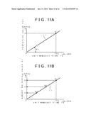 VEHICLE CONTROL APPARATUS, VEHICLE, AND VEHICLE CONTROL METHOD diagram and image