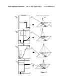 Direction List diagram and image