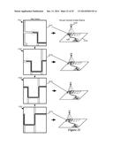 Direction List diagram and image