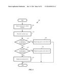 Mapping Application Search Function diagram and image