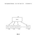 Modeling Characteristics of a Venue diagram and image