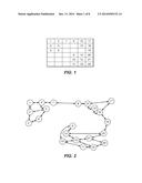 METHOD FOR DECOMPOSING COMPLEX OBJECTS INTO SIMPLER COMPONENTS diagram and image