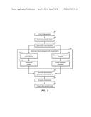 METHOD FOR DECOMPOSING COMPLEX OBJECTS INTO SIMPLER COMPONENTS diagram and image