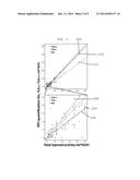 SYSTEM, METHOD AND COMPUTER-ACCESSIBLE MEDIUM FOR QUANTIFYING FDG UPTAKE     ON PET diagram and image