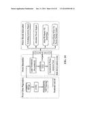 Methods And Systems For Test Power Analysis diagram and image