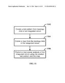 Methods And Systems For Test Power Analysis diagram and image