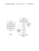 Visual Analytics of Spatial Time Series Data Using a Pixel Calendar Tree diagram and image