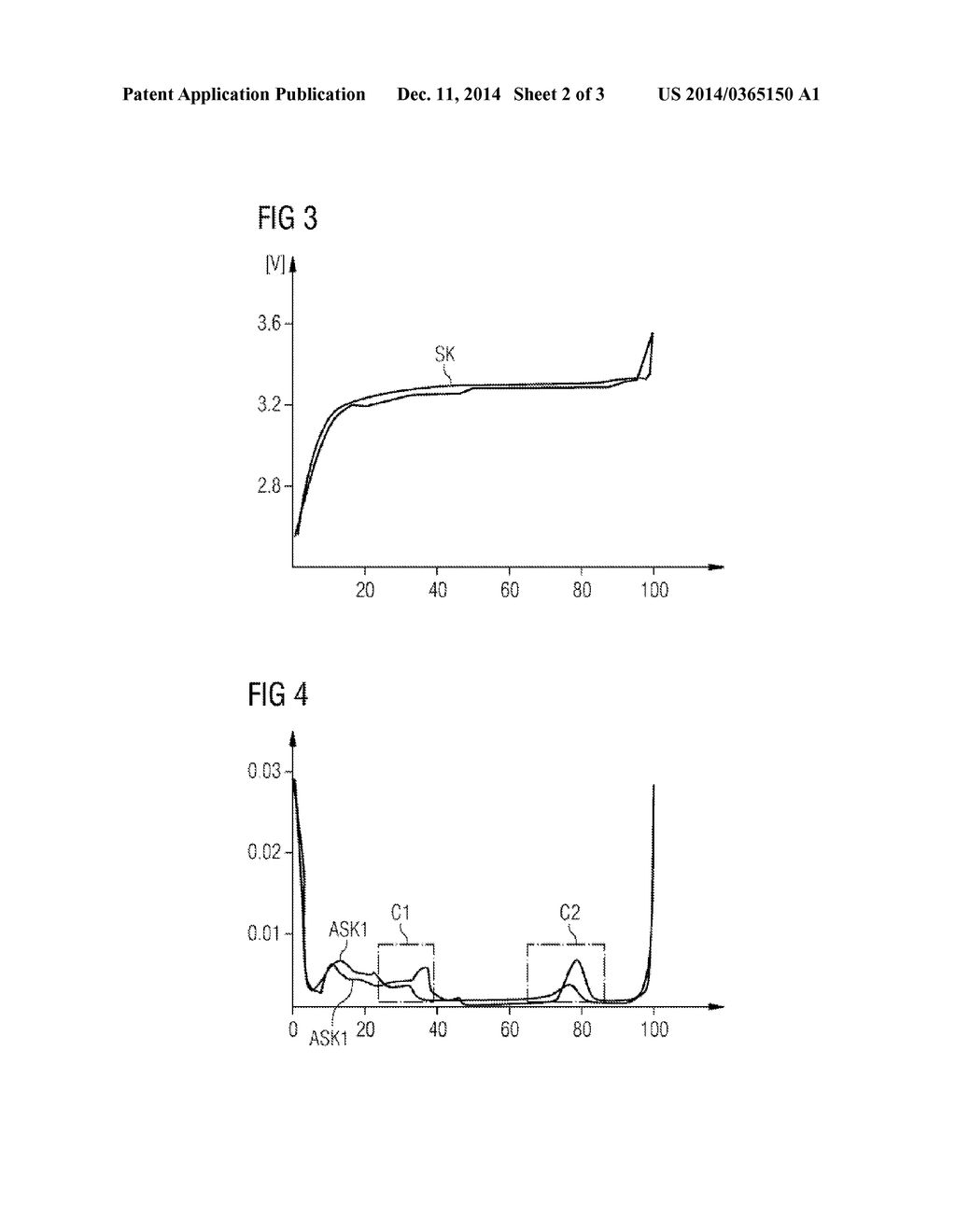 METHOD AND DEVICE FOR DETERMINING A CHARGE STATE OF AN ELECTRIC ENERGY     STORE - diagram, schematic, and image 03