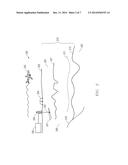 METHOD TO CONSTRAIN A BASIN MODEL WITH CURIE DEPTH diagram and image