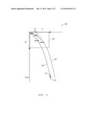 METHOD TO CONSTRAIN A BASIN MODEL WITH CURIE DEPTH diagram and image