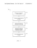 METHOD TO CONSTRAIN A BASIN MODEL WITH CURIE DEPTH diagram and image