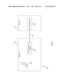 Receiver Intelligibility Enhancement System diagram and image