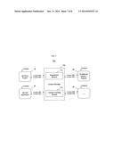 MOBILE SYSTEMS AND METHODS OF SUPPORTING NATURAL LANGUAGE HUMAN-MACHINE     INTERACTIONS diagram and image