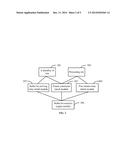 SEMICONDUCTOR BULLET LOT DISPATCH SYSTEMS AND METHODS diagram and image