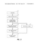 METHOD AND APPARATUS FOR REWARD CALCULATION AND DISBURSEMENT diagram and image